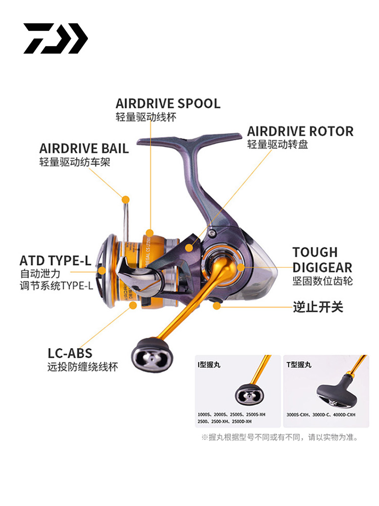 DAIWA REGAL CS LT gulungan pan - Daiwa Reel Bg ulasan dan harga